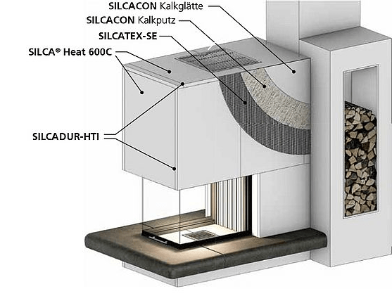 esquema montaje exterior paneles de silicato de calcio